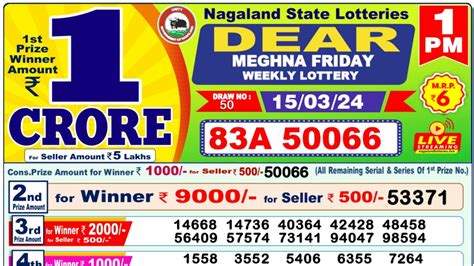 15 tarik lottery sambad 8pm|15 Tarik Lottery Sambad Result 1 PM 6 PM 8 PM 15.